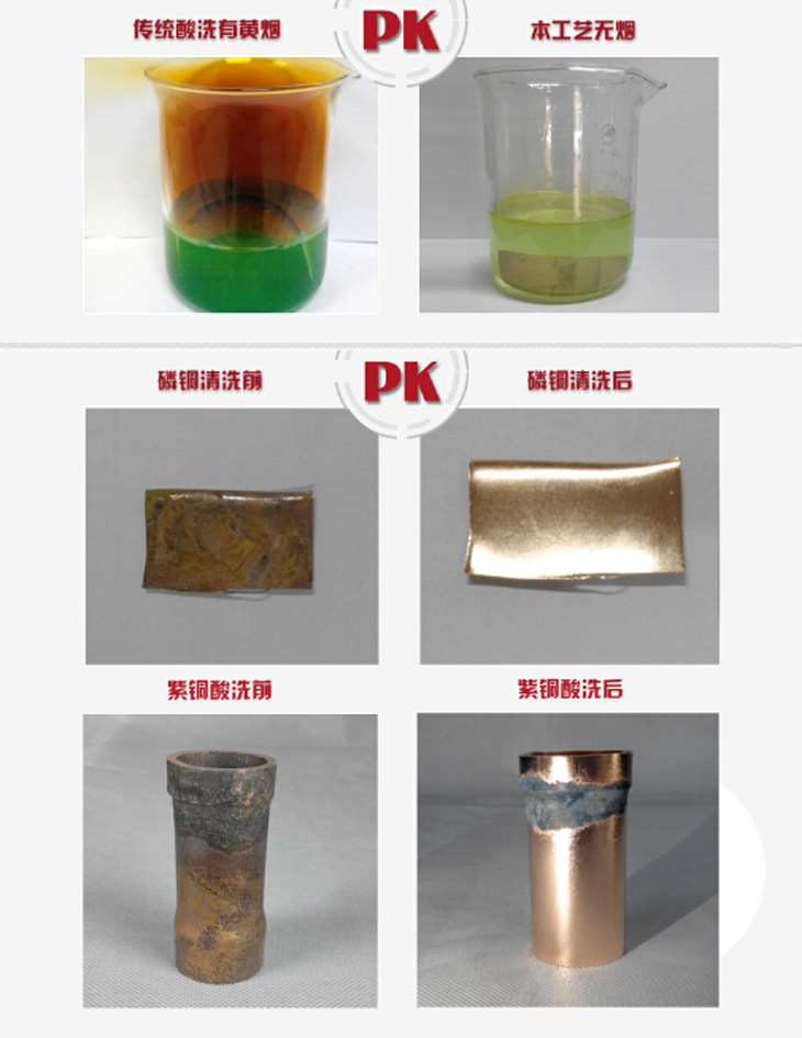 铜材酸洗抛光光亮剂