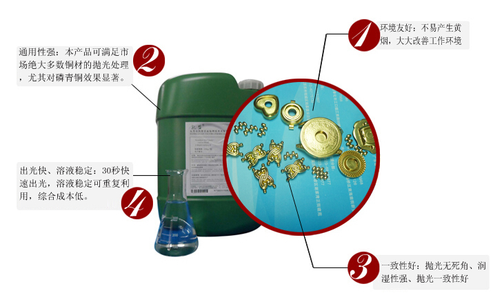 铜材酸洗抛光液的图片